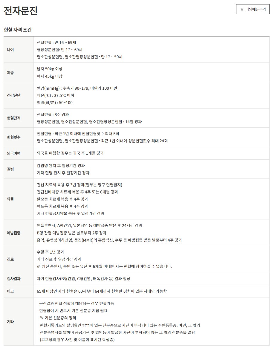헌혈 자격 조건.jpg
